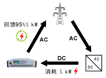 BSC69000系列(图1)